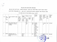 የሰኔ_ወር_2015_ዓ_ም_የሀራጅ_ሽያጭ_ማስታወቂያ_1 (1).PDF